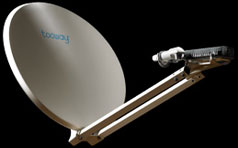 Internet via satellite Internet via satellite